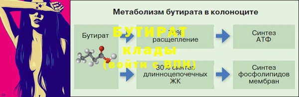 хмурый Бронницы